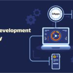 dApp Development Companies
