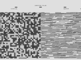 quantum physics supports telekinesis