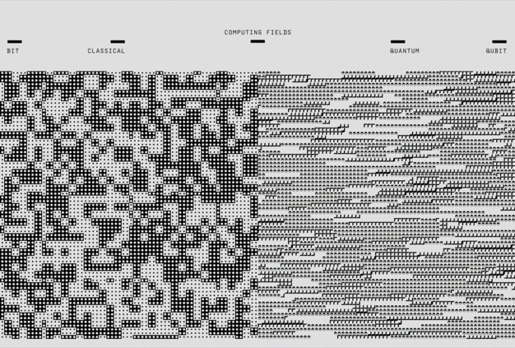 quantum physics supports telekinesis